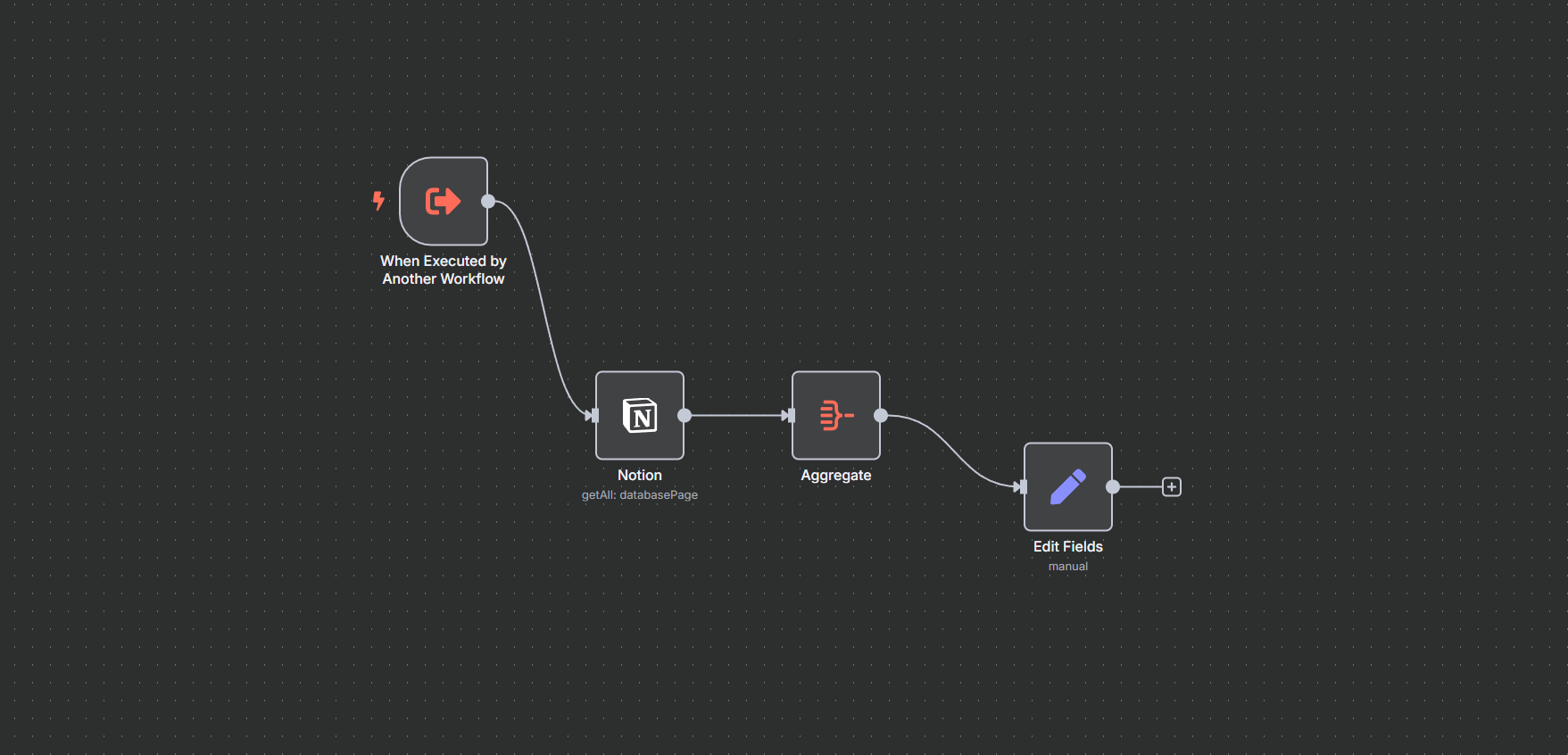 Automated Educational Content Creation and Management System for Codebasics
