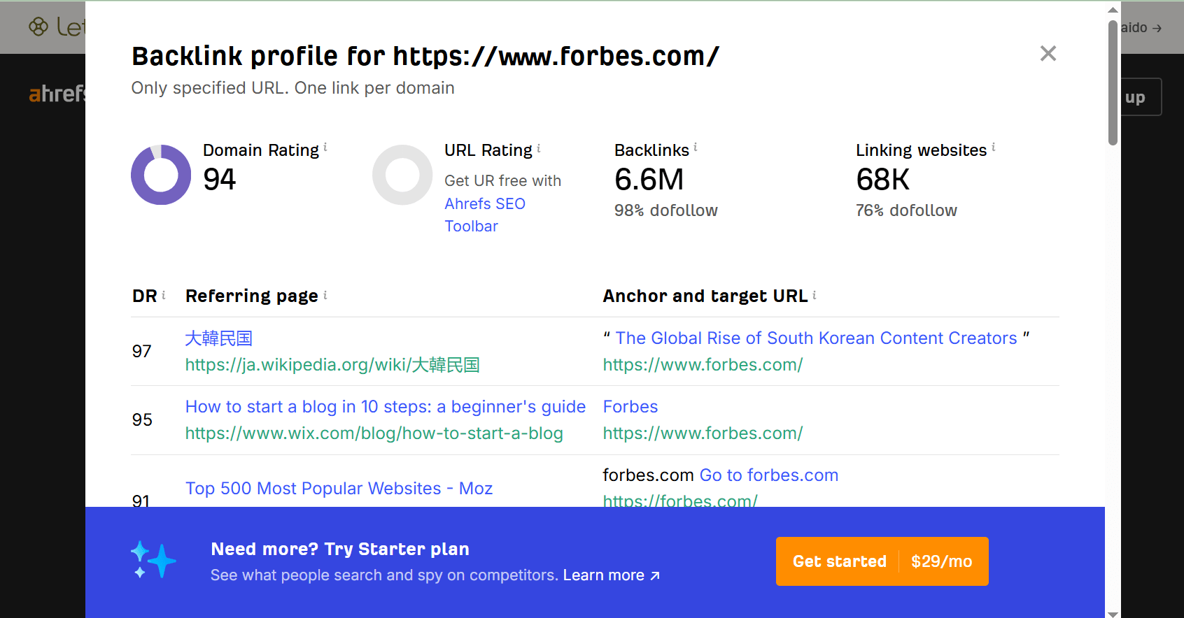 Image for 6 Best Free Backlink Checker Tools for Any Website