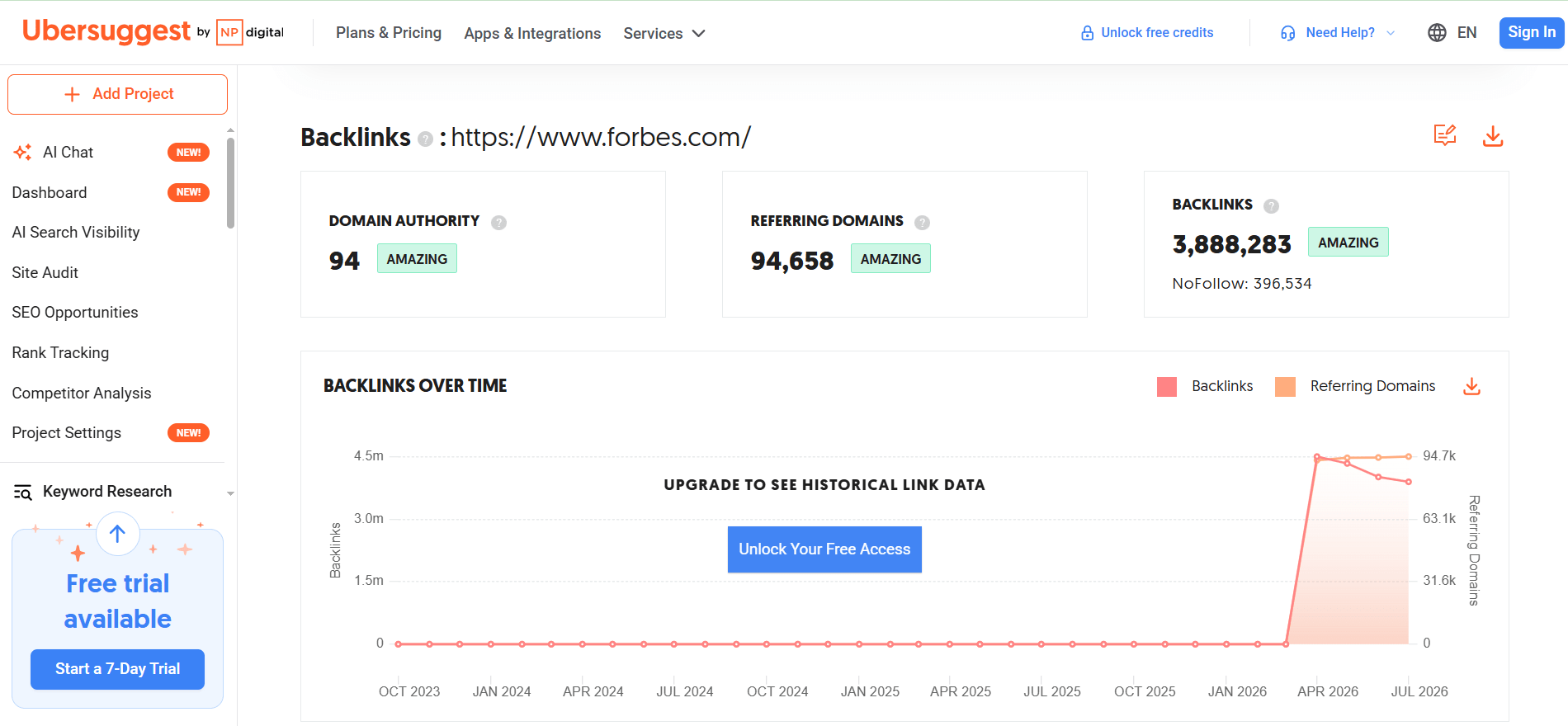 Image for 6 Best Free Backlink Checker Tools for Any Website