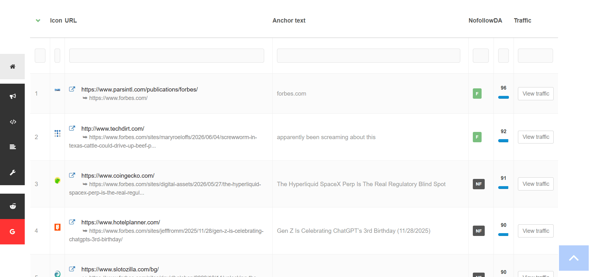 Image for 6 Best Free Backlink Checker Tools for Any Website