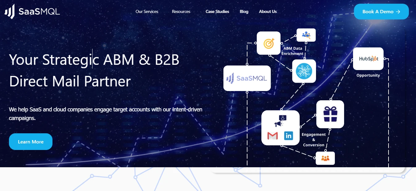 Image for 8 Best ABM Services for Mid-Market SaaS Teams in 2026