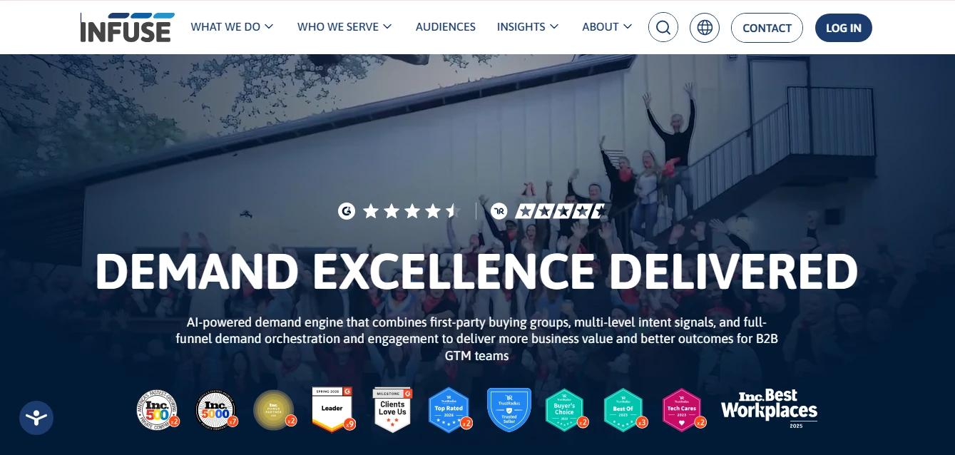 Image for 8 Best ABM Services for Mid-Market SaaS Teams in 2026