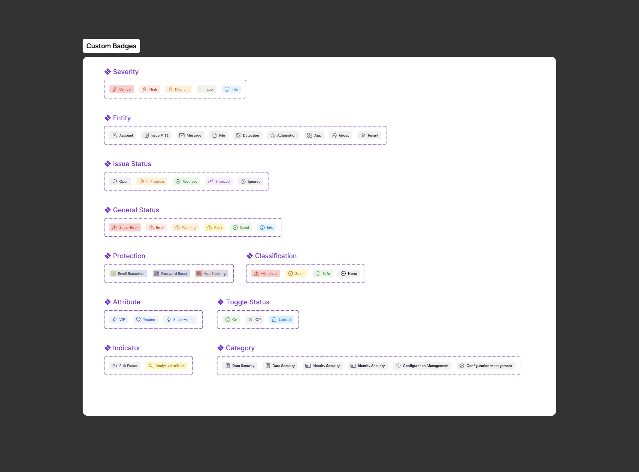 Material Security Component Supersets