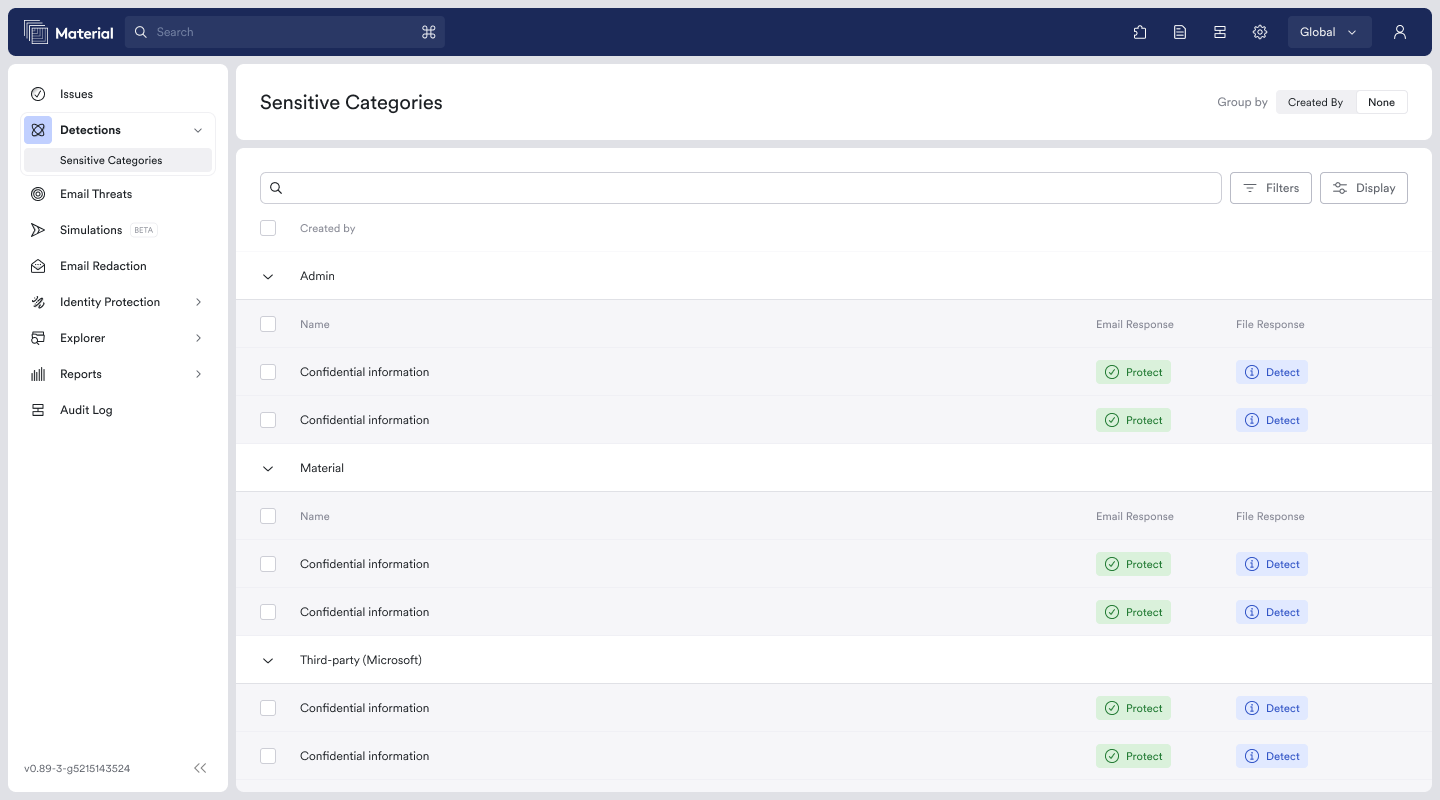 Sensitive Categories - Grouped