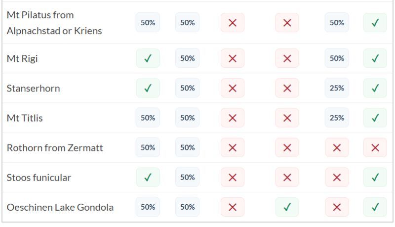 Swiss Travel Pass2.jpg