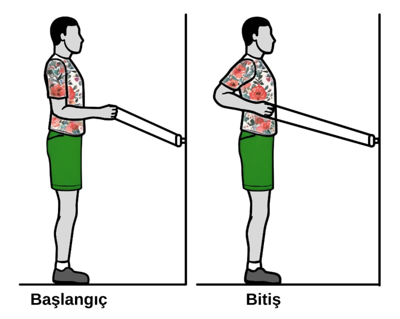 Yan yatarak omuz germe (sleeper stretch)