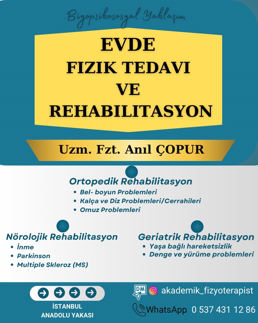 Galeri fotoğrafı 1