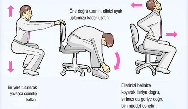 Masa başı egzersizler