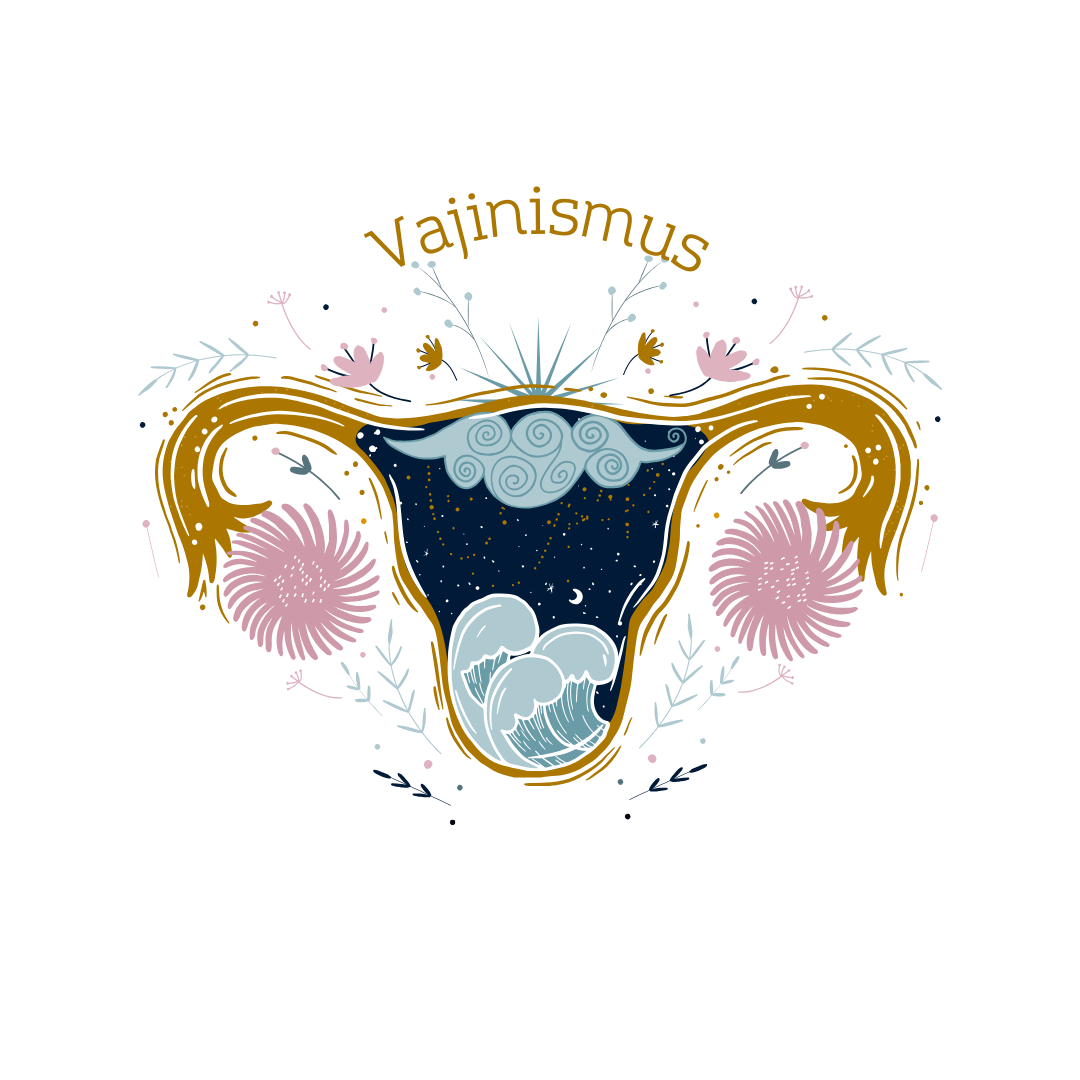 Vajinismus: Klinik Tanımı, Etyolojisi ve Fizyoterapi Yaklaşımları