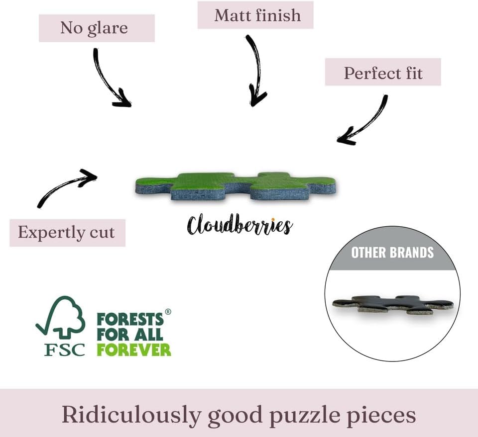 Vue 5 de Cloudberries Tokyo Puzzle Puzzles