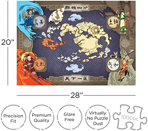 Vue 2 de Aquarius Avatar Map Puzzle
