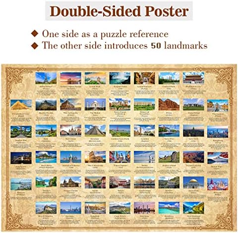 Vue 7 de Puzzles De Voyage Vintage
