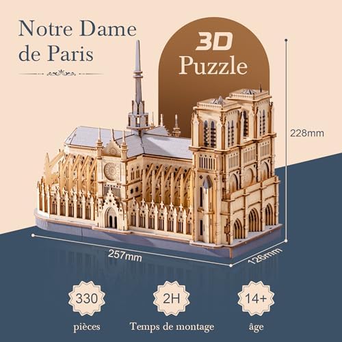Vue 4 de Rowood Notre Dame De