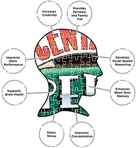 Vue 6 de Nmr Distribution Central Perk
