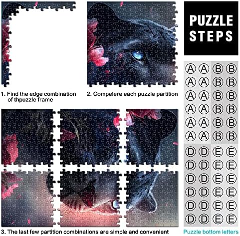Vue 2 de Puzzle Pieces La Panthere