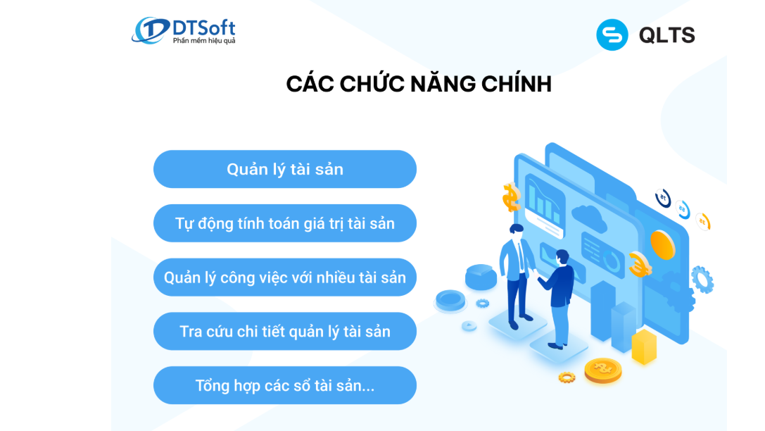Phần mềm Quản lý Tài sản Công