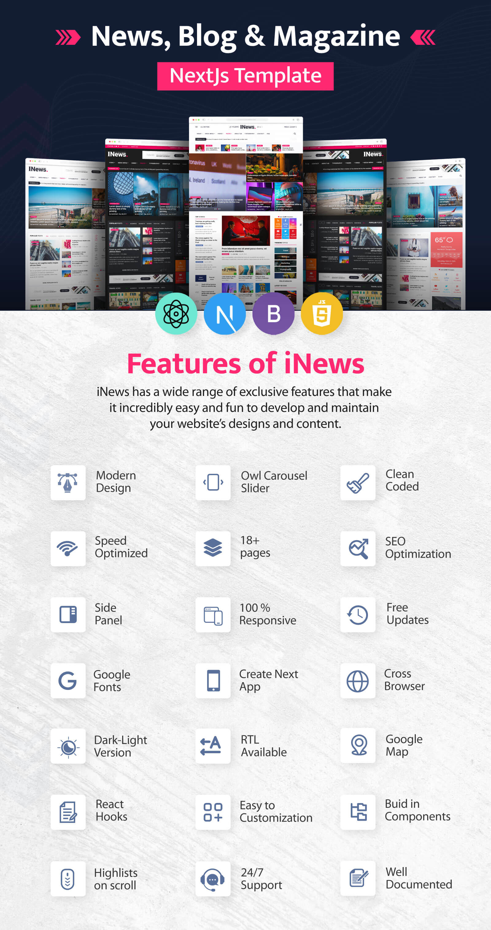 Inews - Modern Responsive Newspaper NextJs Template - 2