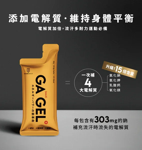 GA GEL MAX Energy Gel