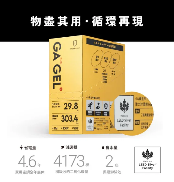 GA GEL MAX Energy Gel