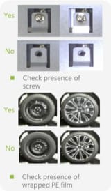 Classification