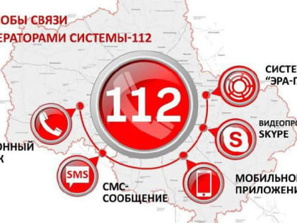 Операторы подмосковной службы спасения принимают порядка 35 тысяч вызовов ежесуточно