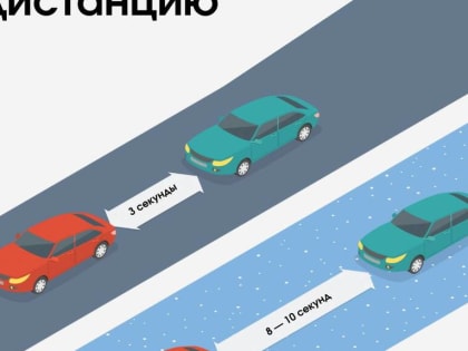 День рождения Советской гвардии