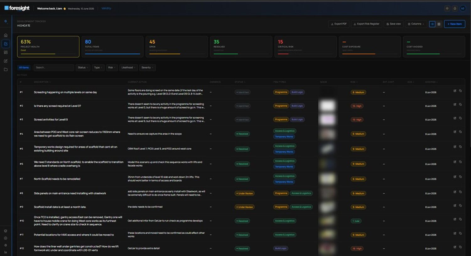 Foresight development tracker: issues and opportunities by status and risk