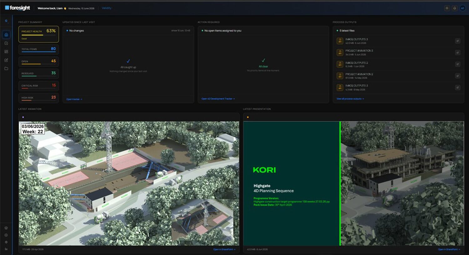 Foresight home: project summary, latest animation and presentation