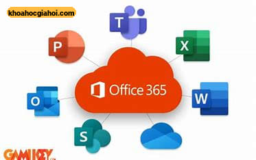 Combo 40 Khoá Tin Học Văn Phòng