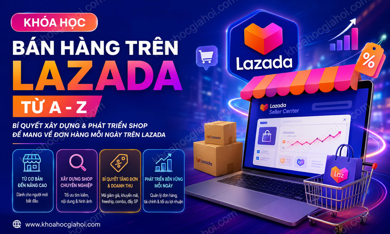 Khóa Học Bán Hàng Trên Lazada Từ A - Z – Bí Quyết Xây Dựng & Phát Triển Shop Để Mang Về Đơn Hàng Mỗi Ngày Trên Lazada Cùng Hiếu Suro