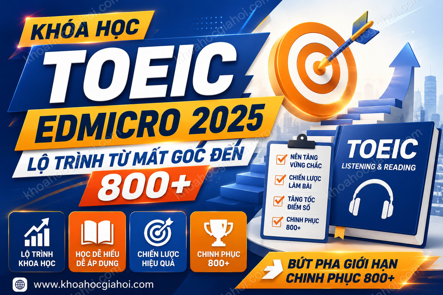 Khóa Học Toeic Edmicro 2025 – Lộ Trình Từ Mất Gốc Đến 800+