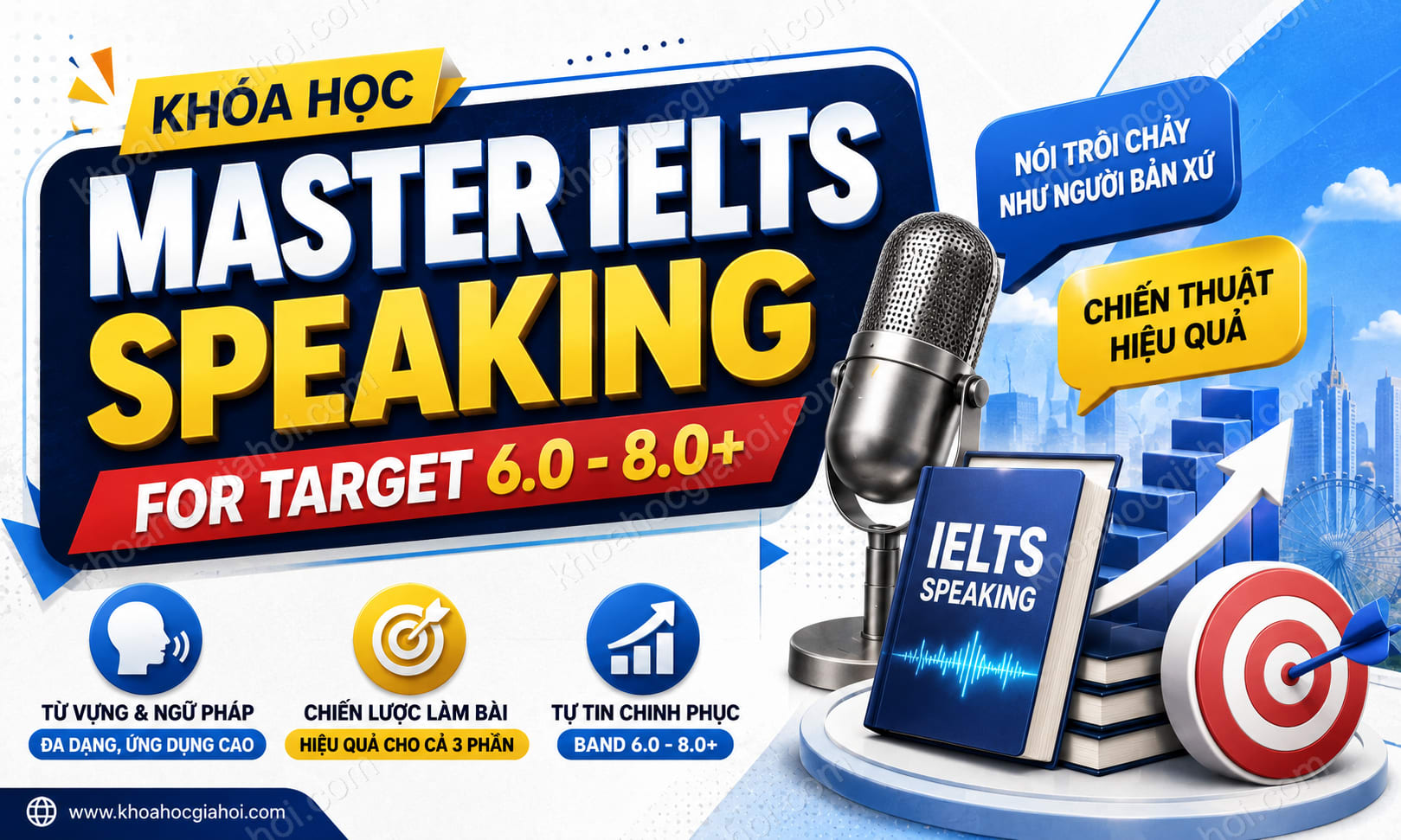 Khóa Học Master IELTS speaking for target 6.0 - 8.0+