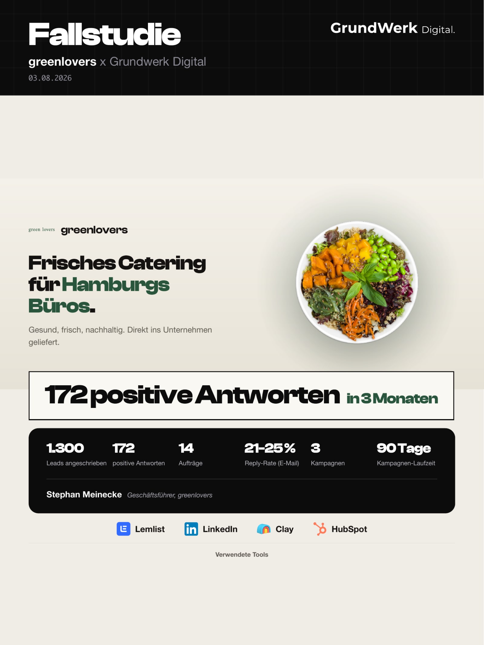 Fallstudie greenlovers x Grundwerk Digital