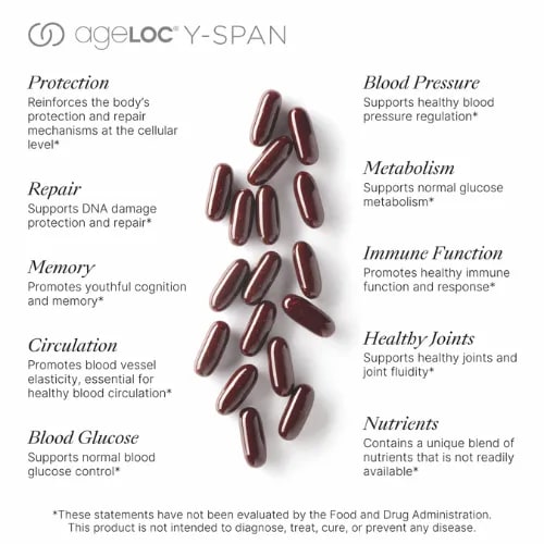 ageLOC Y-Span benefits