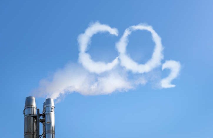 CO2