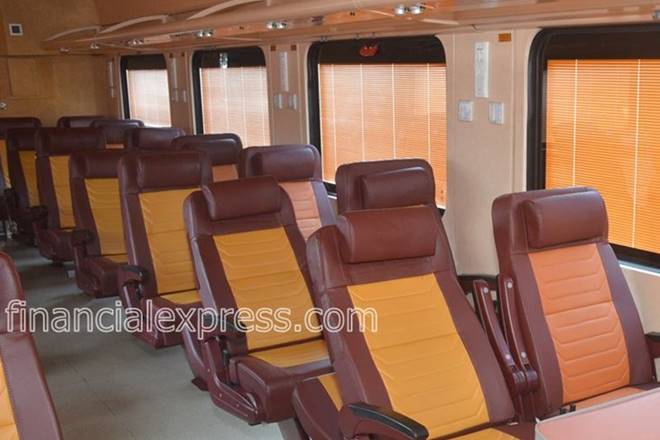 Railway Budget