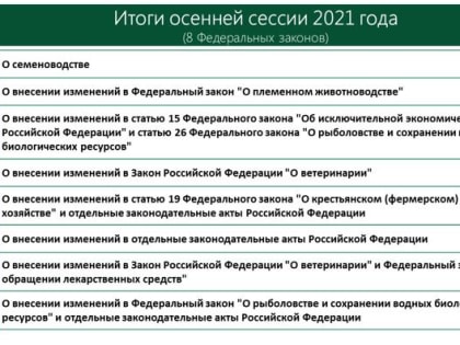 Доклад В.И. Кашина на совместном заседании Комитета Государственной Думы по аграрным вопросам и Министерства сельского хозяйства Российской Федерации