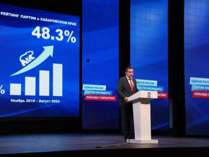 Утверждены ключевые направления предвыборной программы 