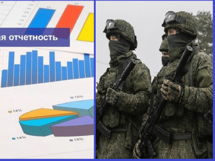 Мобилизованные предприниматели не будут сдавать отчетность