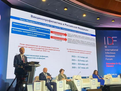 III Международный инфекционный форум пройдет в Москве с 8 по 12 декабря