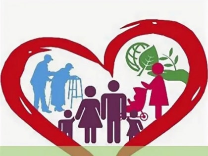 Социальное предпринимательство – это бизнес...