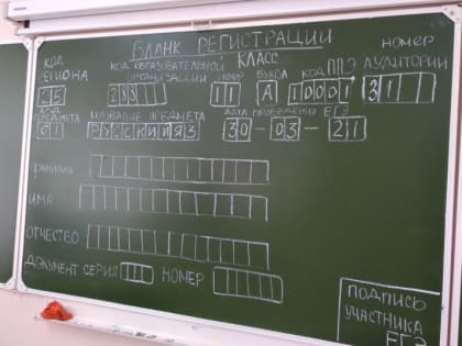 За серебряные медали предлагают давать дополнительные баллы к ЕГЭ