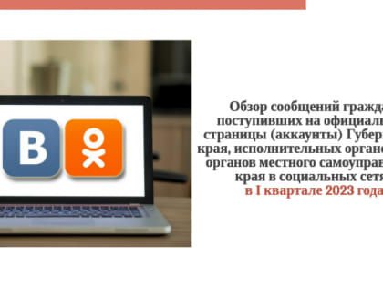 Обзор сообщений граждан, поступивших в 1 квартале 2023 года