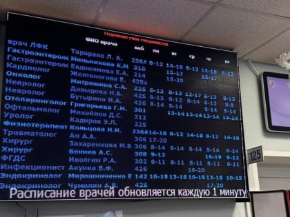 Более 8000 жителей Хабаровского края получили льготные лекарства