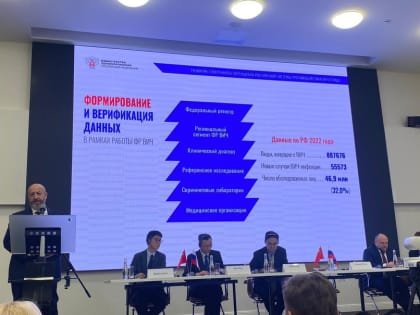 19-20 декабря в Москве проходит III Всероссийский конгресс с международным участием «ВИЧ-инфекция: трансформация подходов и эффективный баланс»