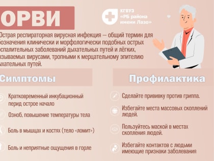 ОРВИ