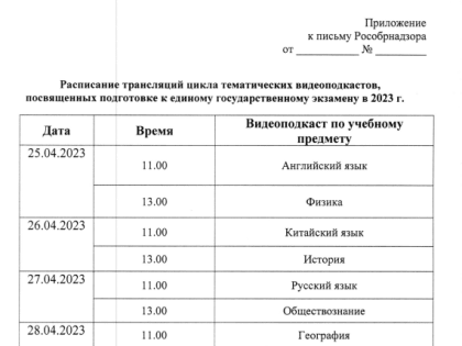 Онлайн-марафон "ЕГЭ – это про100"