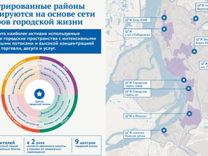 Хабаровск кардинально сменит схему движения транспорта