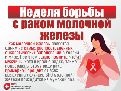 Неделя борьбы с раком молочной железы