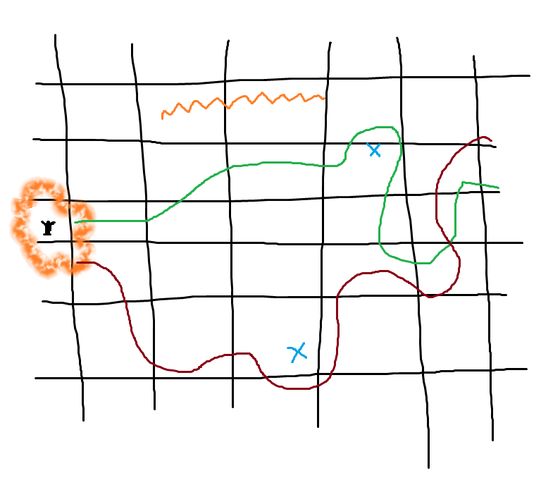 Loving the trajectory. cover